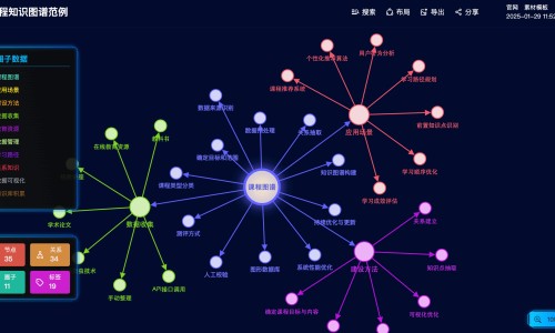 狗狗身上容易长什么虫图片-狗狗身上的真菌图片网- 狗狗身上真菌感染图片知识,分享狗狗身上真菌感染图片